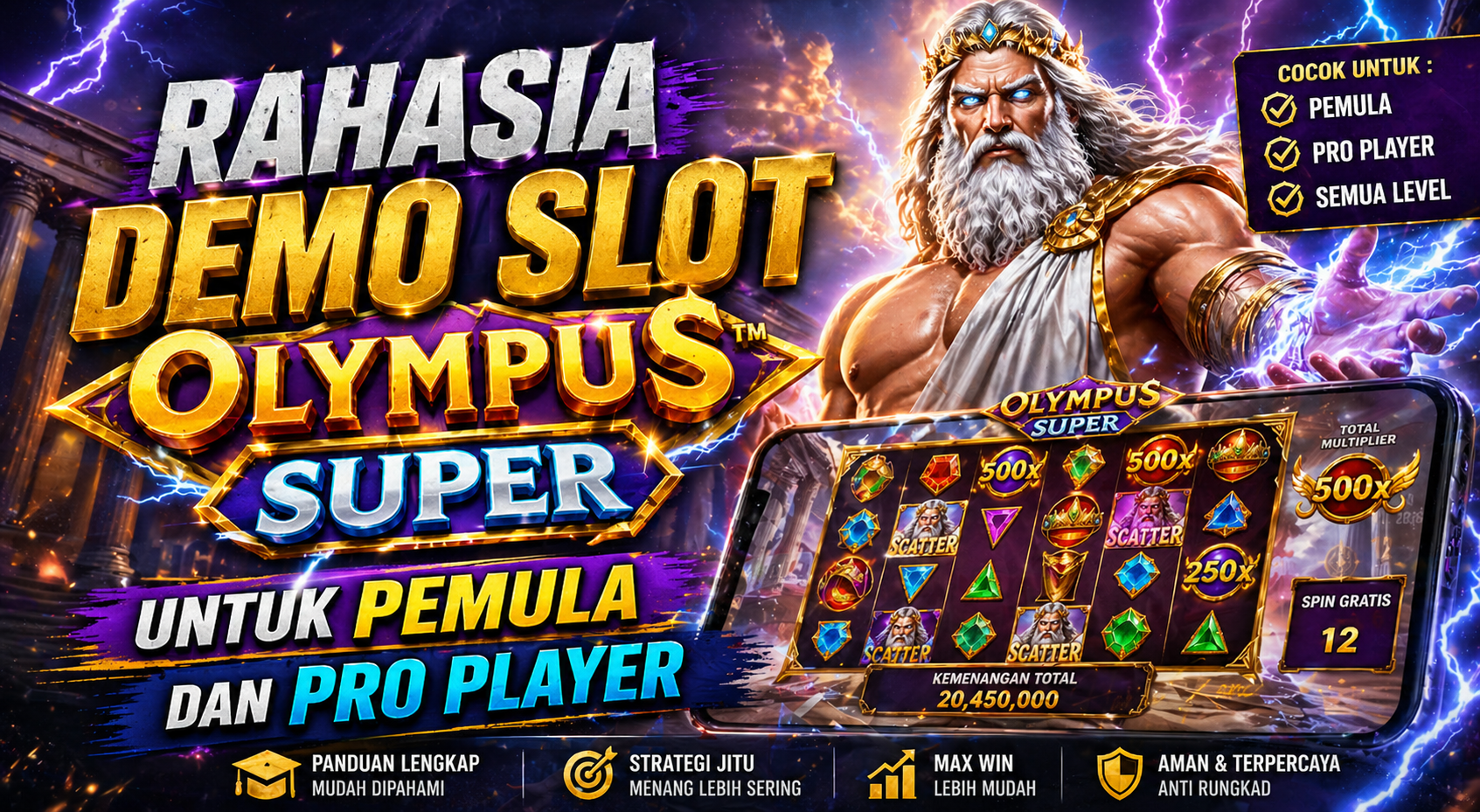 Rahasia Demo Slot Olympus Super untuk Pemula dan Pro Player