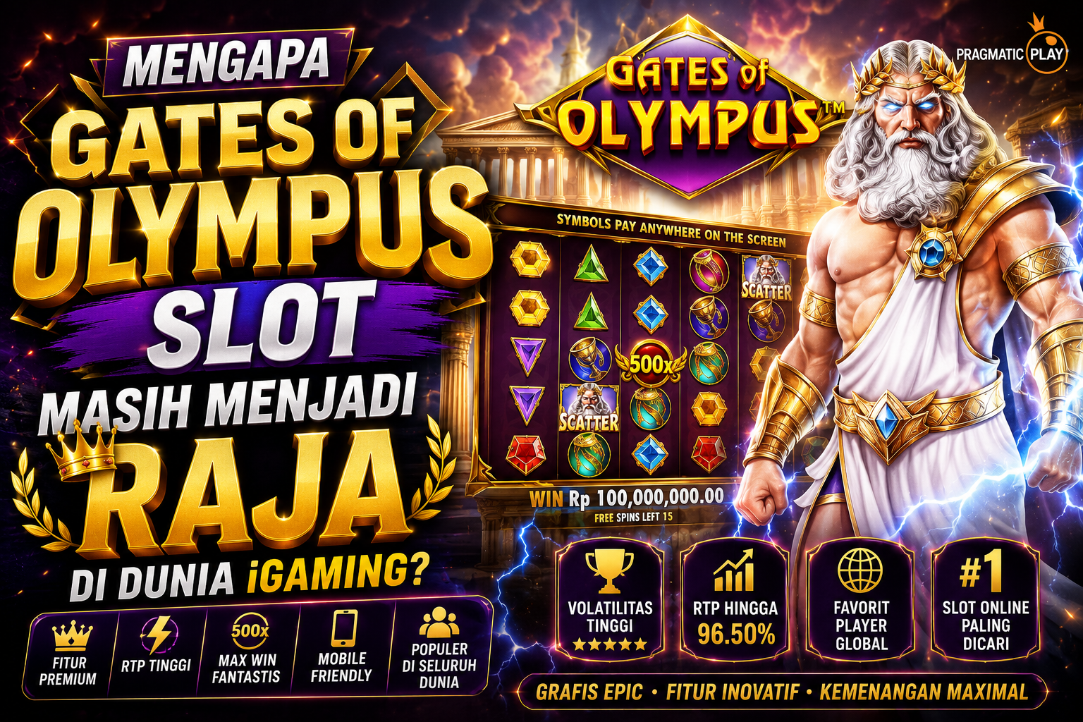 Mengapa Gates of Olympus Slot Masih Menjadi Raja di Dunia iGaming?