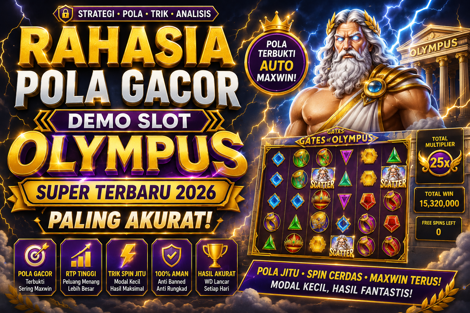 Rahasia Pola Gacor Demo Slot Olympus Super Terbaru 2026 Paling Akurat