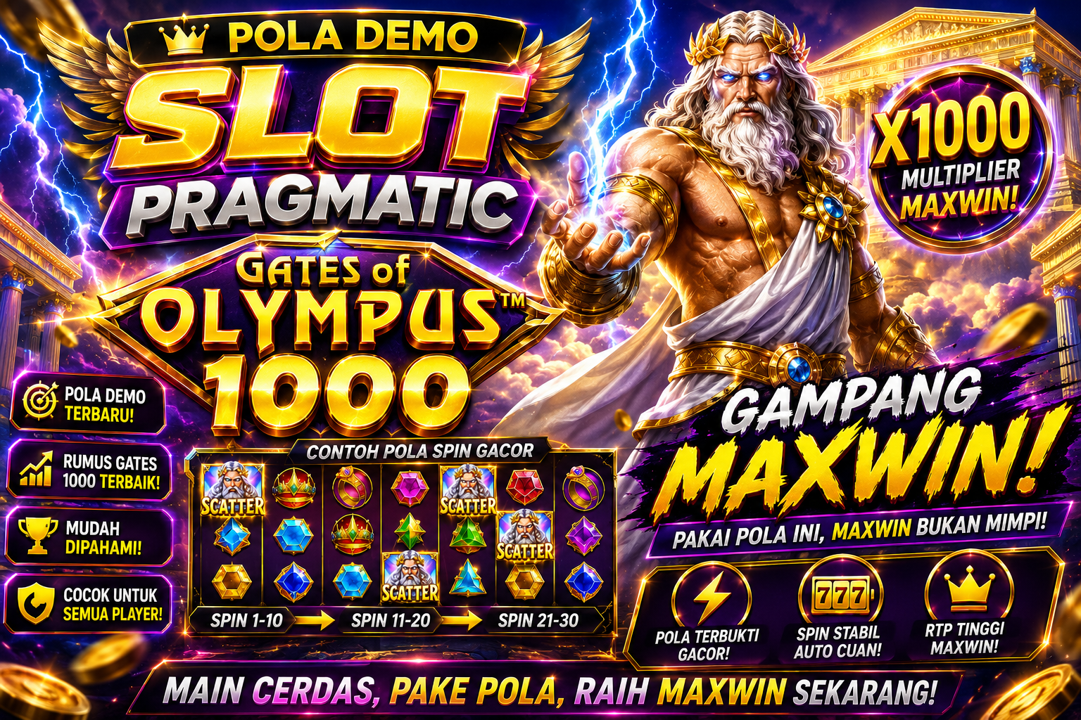 Pola Demo Slot Pragmatic Gates of Olympus 1000x Gampang Maxwin