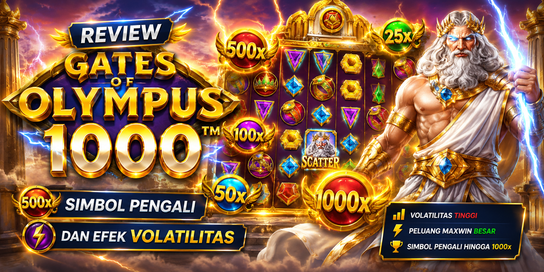 Review Gates of Olympus 1000: Simbol Pengali dan Efek Volatilitas